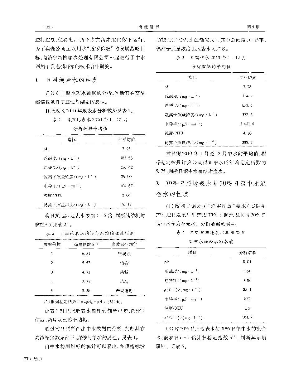 緩蝕阻垢劑ZH372SGR2在電廠實(shí)現(xiàn)循環(huán)水“近零排放”中的應(yīng)用_頁面_2.png